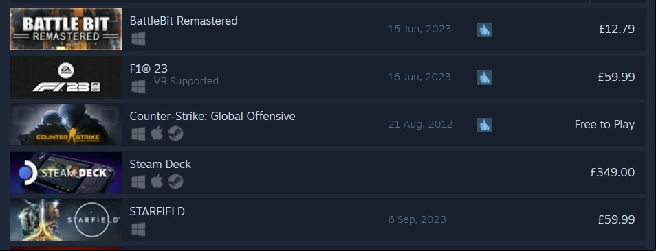New Steam top seller is BattleBit: A chart showing that BattleBit is the top-selling game on Steam above CSGO and Starfield