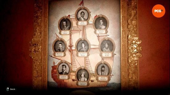 A small image of each of the nine  of the Astarte Artists' colony, each with a number above them. Part of the Alone in the Dark combination lock puzzle.