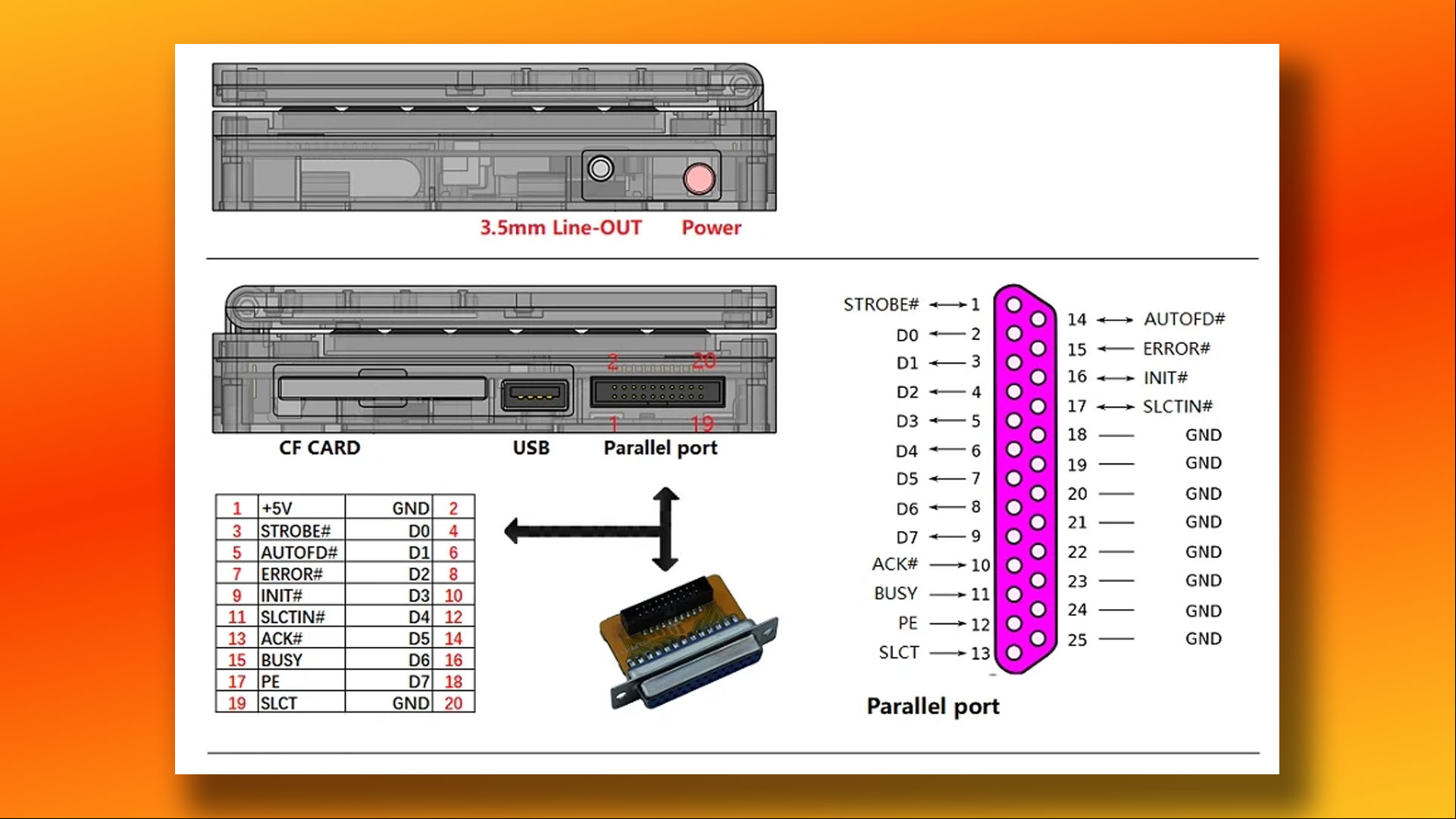 Retro gaming PC laptops - Pocket 386 outputs diagram
